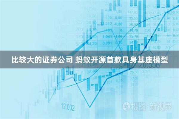 比较大的证券公司 蚂蚁开源首款具身基座模型
